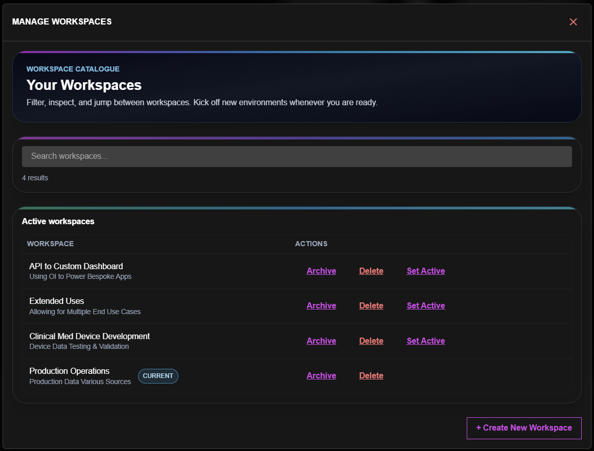 Workspace navigation