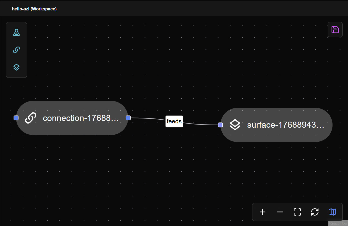 Edge connecting the BreweryRoom Connection node to the BrewMonitor Surface node, showing the data flow direction.